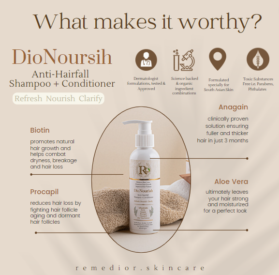 DIONOURISH - Anti Hair fall Shampoo+Conditioner (150ml)